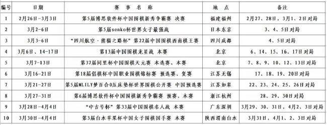 部分罗马球迷已经在比赛中对他发出了嘘声，而这是过去几个赛季，佩莱格里尼接任队长后从未发生过的事。